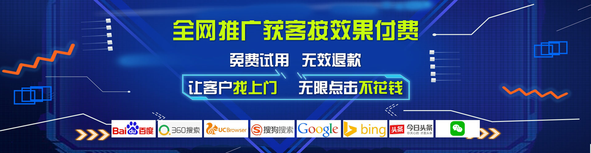 三台微信信息流